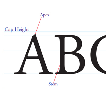 Typography 1 Version 1 Class Project